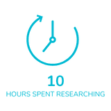 filtered-water-bottles-hours-spent