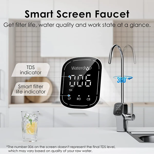 Waterdrop-G3P600-Reverse-Osmosis-Design-Features